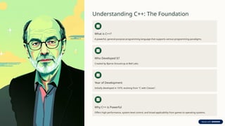 Module-1-Introduction-to-C++ programming language | PPTX