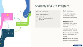 Module-1-Introduction-to-C++ programming language | PPTX