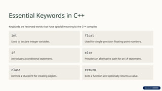 Module-1-Introduction-to-C++ programming language | PPTX