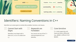 Module-1-Introduction-to-C++ programming language | PPTX