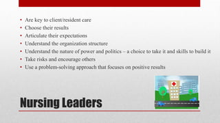 Nursing Leaders
• Are key to client/resident care
• Choose their results
• Articulate their expectations
• Understand the organization structure
• Understand the nature of power and politics – a choice to take it and skills to build it
• Take risks and encourage others
• Use a problem-solving approach that focuses on positive results
 