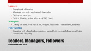 Leaders, Managers, Followers
(Yoder-Wise & Grant, 2015)
Leaders:
• Engaging & influencing
• Visionary, energetic, inspirational, innovative
• Go beyond status quo
• Critical thinking, action, advocacy (CNA, 2009)
Managers:
• Getting job done, work with HHR, budgets, traditional – authoritative, timelines
Followership:
• Engaging with others leading, promotes team effectiveness, collaboration, offering
constructive critiquing
 