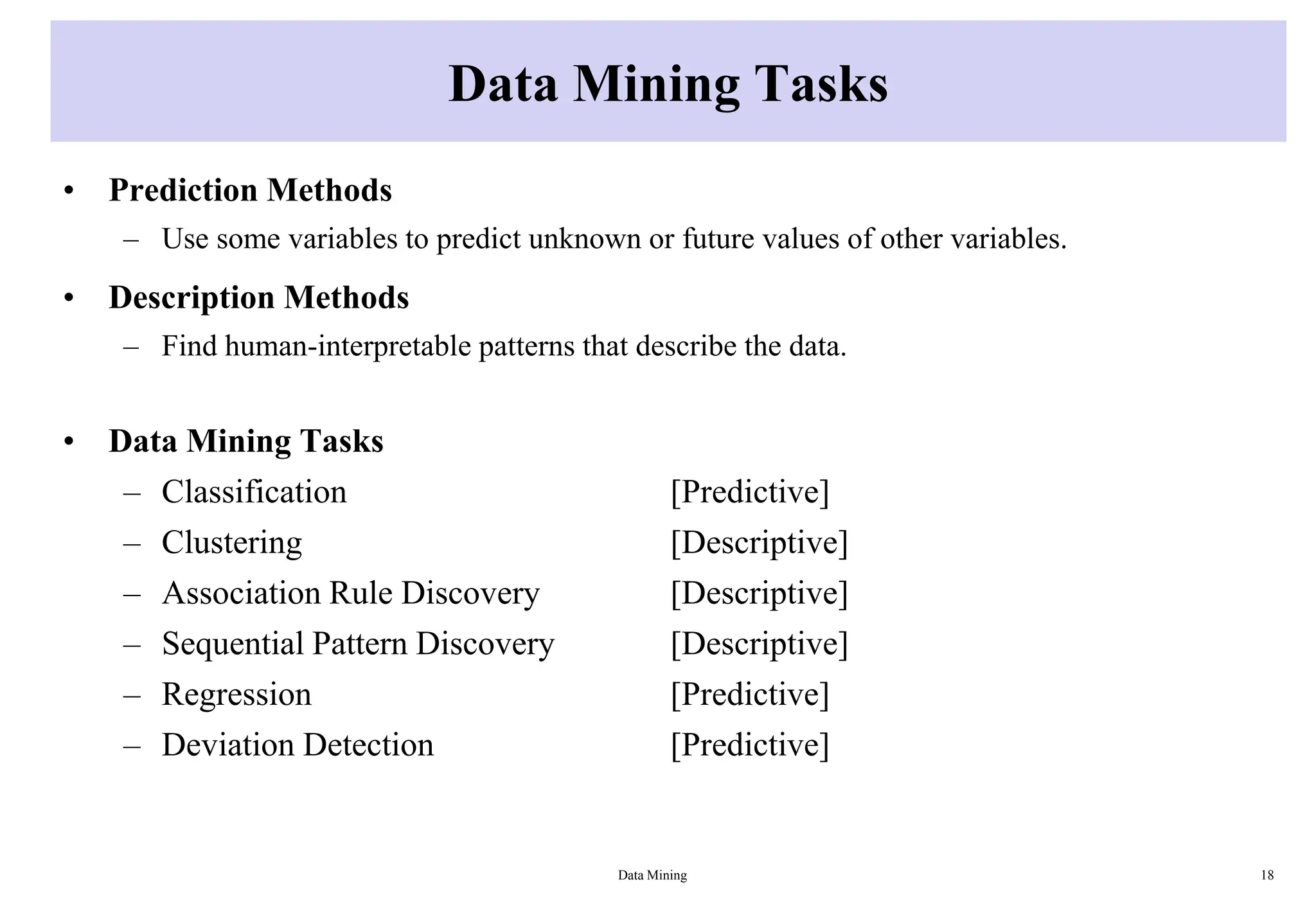 Data Mining Tasks
• Prediction Methods
– Use some variables to predict unknown or future values of other variables.
• Description Methods
– Find human-interpretable patterns that describe the data.
• Data Mining Tasks
– Classification [Predictive]
– Clustering [Descriptive]
– Association Rule Discovery [Descriptive]
– Sequential Pattern Discovery [Descriptive]
– Regression [Predictive]
– Deviation Detection [Predictive]
Data Mining 18
 