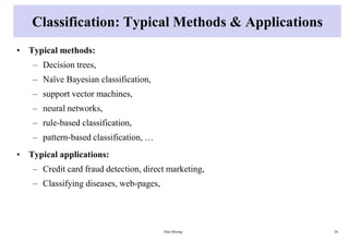 Classification: Typical Methods & Applications
• Typical methods:
– Decision trees,
– Naïve Bayesian classification,
– support vector machines,
– neural networks,
– rule-based classification,
– pattern-based classification, …
• Typical applications:
– Credit card fraud detection, direct marketing,
– Classifying diseases, web-pages,
Data Mining 20
 