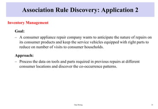 Association Rule Discovery: Application 2
Inventory Management
Goal:
– A consumer appliance repair company wants to anticipate the nature of repairs on
its consumer products and keep the service vehicles equipped with right parts to
reduce on number of visits to consumer households.
Approach:
– Process the data on tools and parts required in previous repairs at different
consumer locations and discover the co-occurrence patterns.
Data Mining 35
 