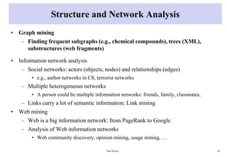Structure and Network Analysis
• Graph mining
– Finding frequent subgraphs (e.g., chemical compounds), trees (XML),
substructures (web fragments)
• Information network analysis
– Social networks: actors (objects, nodes) and relationships (edges)
• e.g., author networks in CS, terrorist networks
– Multiple heterogeneous networks
• A person could be multiple information networks: friends, family, classmates,
– Links carry a lot of semantic information: Link mining
• Web mining
– Web is a big information network: from PageRank to Google
– Analysis of Web information networks
• Web community discovery, opinion mining, usage mining, …
Data Mining 40
 