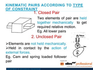 Module-1-Kinematics of rigid bodies and machinw | PDF