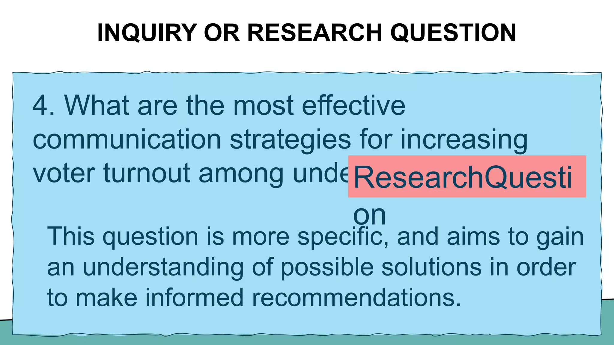 INQUIRY OR RESEARCH QUESTION
4. What are the most effective
communication strategies for increasing
voter turnout among under-30s in region X?
This question is more specific, and aims to gain
an understanding of possible solutions in order
to make informed recommendations.
ResearchQuesti
on
 
