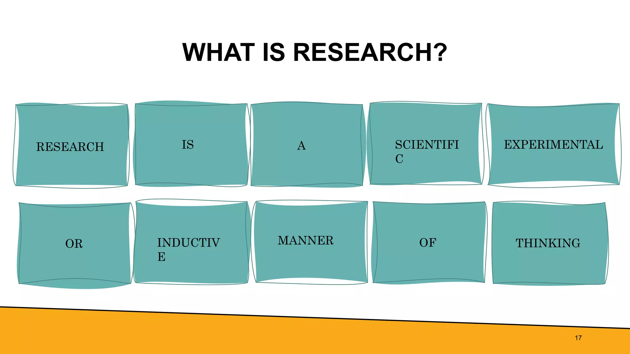 WHAT IS RESEARCH?
17
RESEARCH IS A SCIENTIFI
C
EXPERIMENTAL
OR INDUCTIV
E
MANNER OF THINKING
 