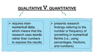 QUALITATIVE V. QUANTITATIVE
 requires non-
numerical data,
which means that the
research uses words
rather than numbers
to express the results
 presents research
findings referring to the
number or frequency of
something in numerical
forms (i.e., using
percentages, fractions,
and numbers).
 