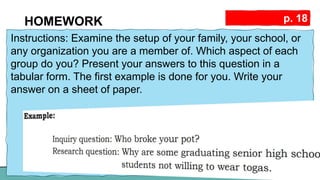 HOMEWORK
Instructions: Examine the setup of your family, your school, or
any organization you are a member of. Which aspect of each
group do you? Present your answers to this question in a
tabular form. The first example is done for you. Write your
answer on a sheet of paper.
p. 18
 