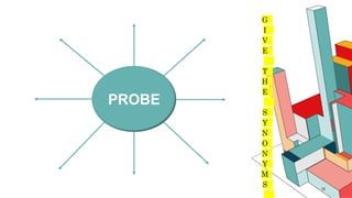 12
PROBE
G
I
V
E
T
H
E
S
Y
N
O
N
Y
M
S
 