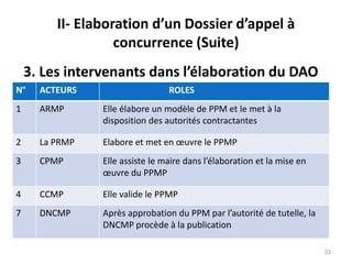 II- Elaboration d’un Dossier d’appel à
concurrence (Suite)
N° ACTEURS ROLES
1 ARMP Elle élabore un modèle de PPM et le met à la
disposition des autorités contractantes
2 La PRMP Elabore et met en œuvre le PPMP
3 CPMP Elle assiste le maire dans l’élaboration et la mise en
œuvre du PPMP
4 CCMP Elle valide le PPMP
7 DNCMP Après approbation du PPM par l’autorité de tutelle, la
DNCMP procède à la publication
33
3. Les intervenants dans l’élaboration du DAO
 