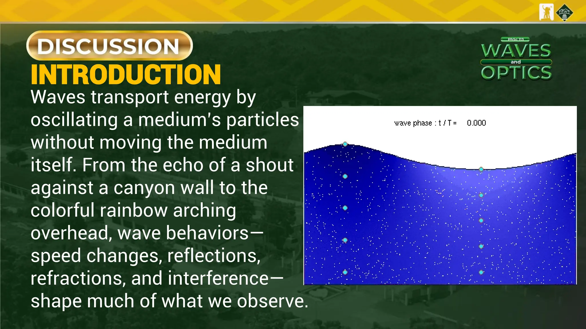 Waves transport energy by
oscillating a medium’s particles
without moving the medium
itself. From the echo of a shout
against a canyon wall to the
colorful rainbow arching
overhead, wave behaviors—
speed changes, reflections,
refractions, and interference—
shape much of what we observe.
INTRODUCTION
 