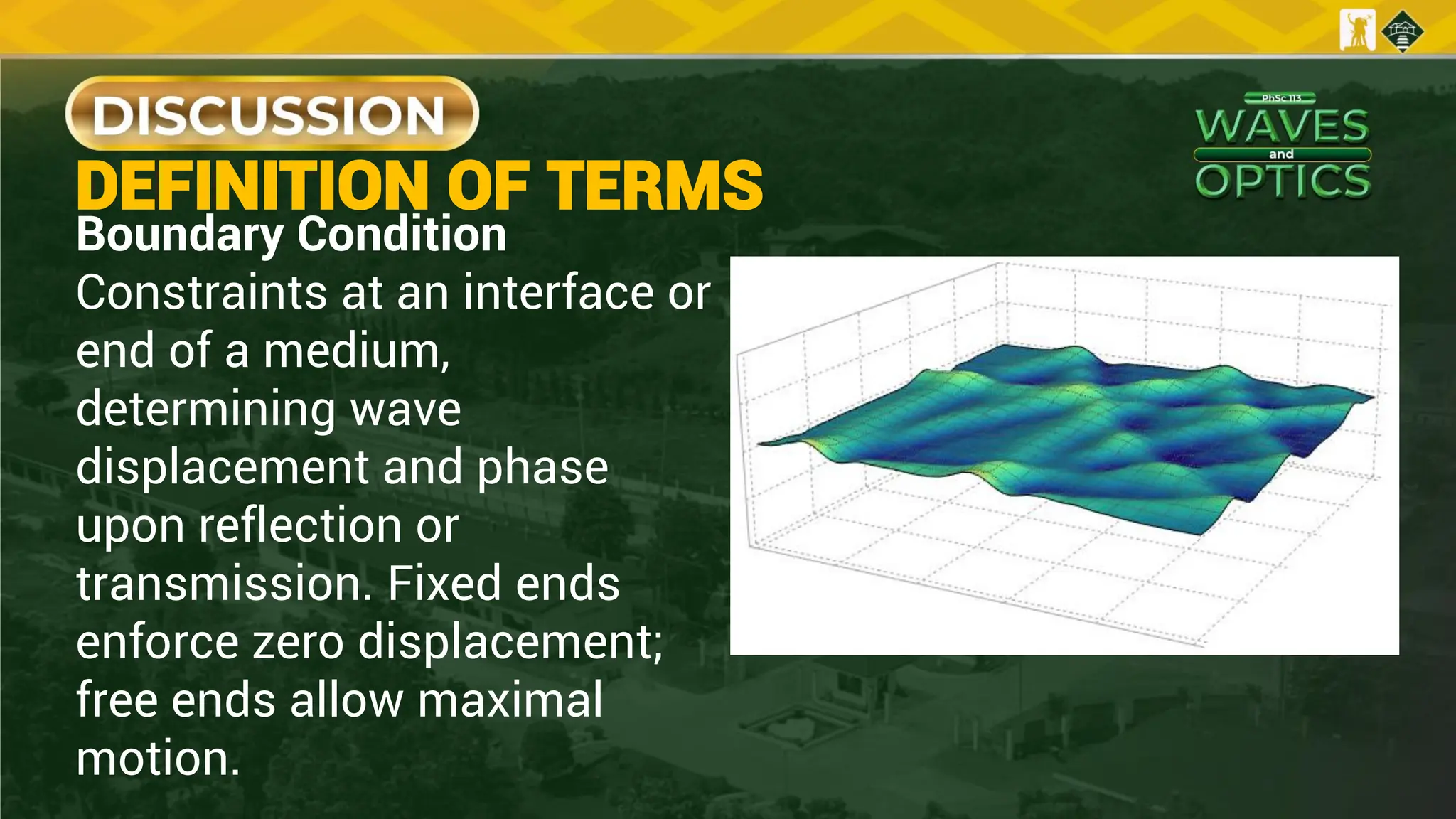 Boundary Condition
Constraints at an interface or
end of a medium,
determining wave
displacement and phase
upon reflection or
transmission. Fixed ends
enforce zero displacement;
free ends allow maximal
motion.
DEFINITION OF TERMS
 