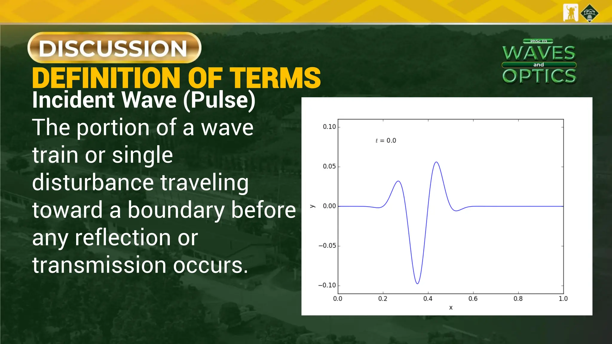 Incident Wave (Pulse)
The portion of a wave
train or single
disturbance traveling
toward a boundary before
any reflection or
transmission occurs.
DEFINITION OF TERMS
 