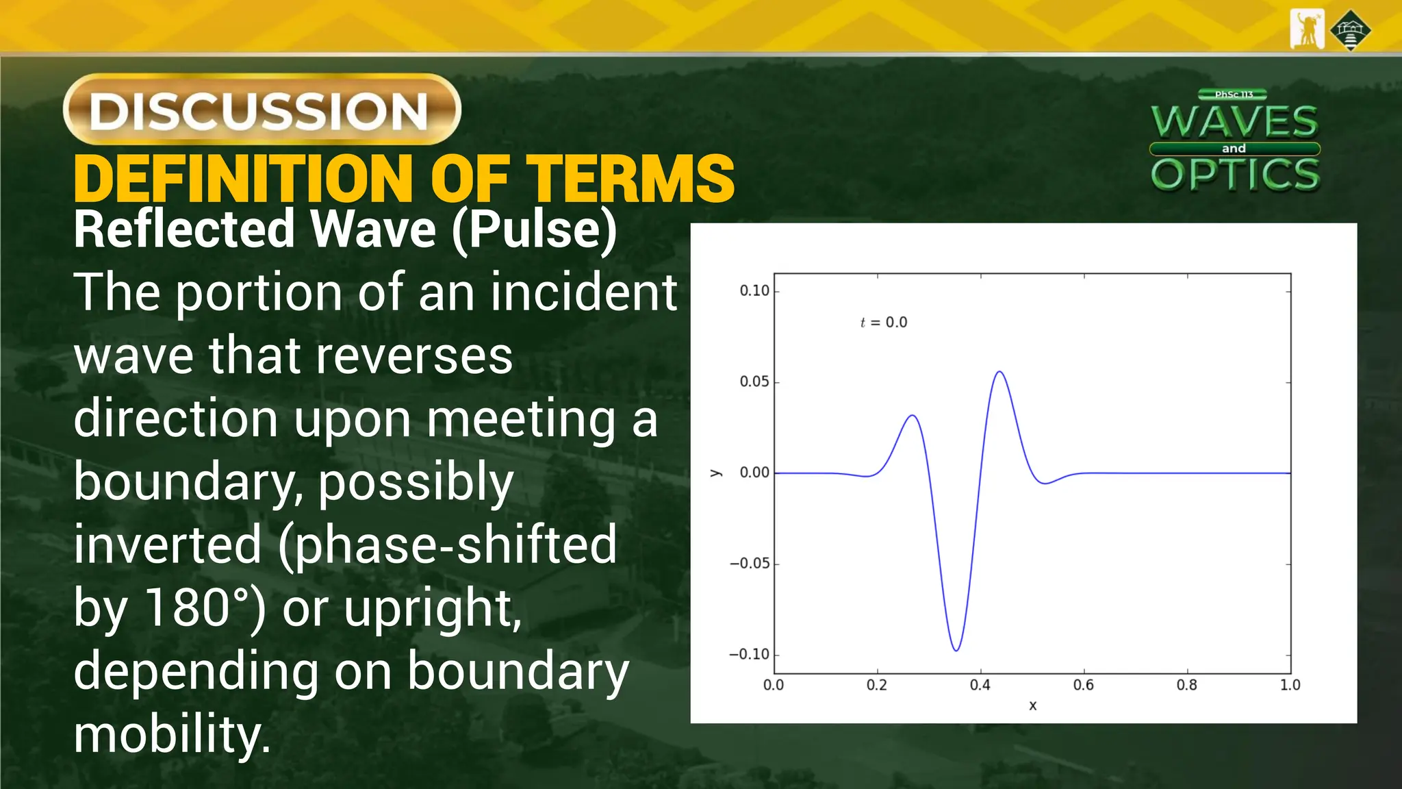 Reflected Wave (Pulse)
The portion of an incident
wave that reverses
direction upon meeting a
boundary, possibly
inverted (phase‐shifted
by 180°) or upright,
depending on boundary
mobility.
DEFINITION OF TERMS
 