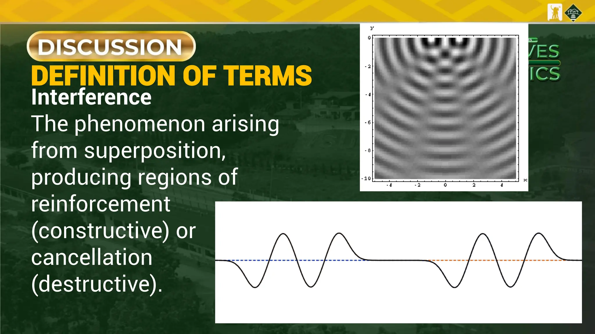 Interference
The phenomenon arising
from superposition,
producing regions of
reinforcement
(constructive) or
cancellation
(destructive).
DEFINITION OF TERMS
 
