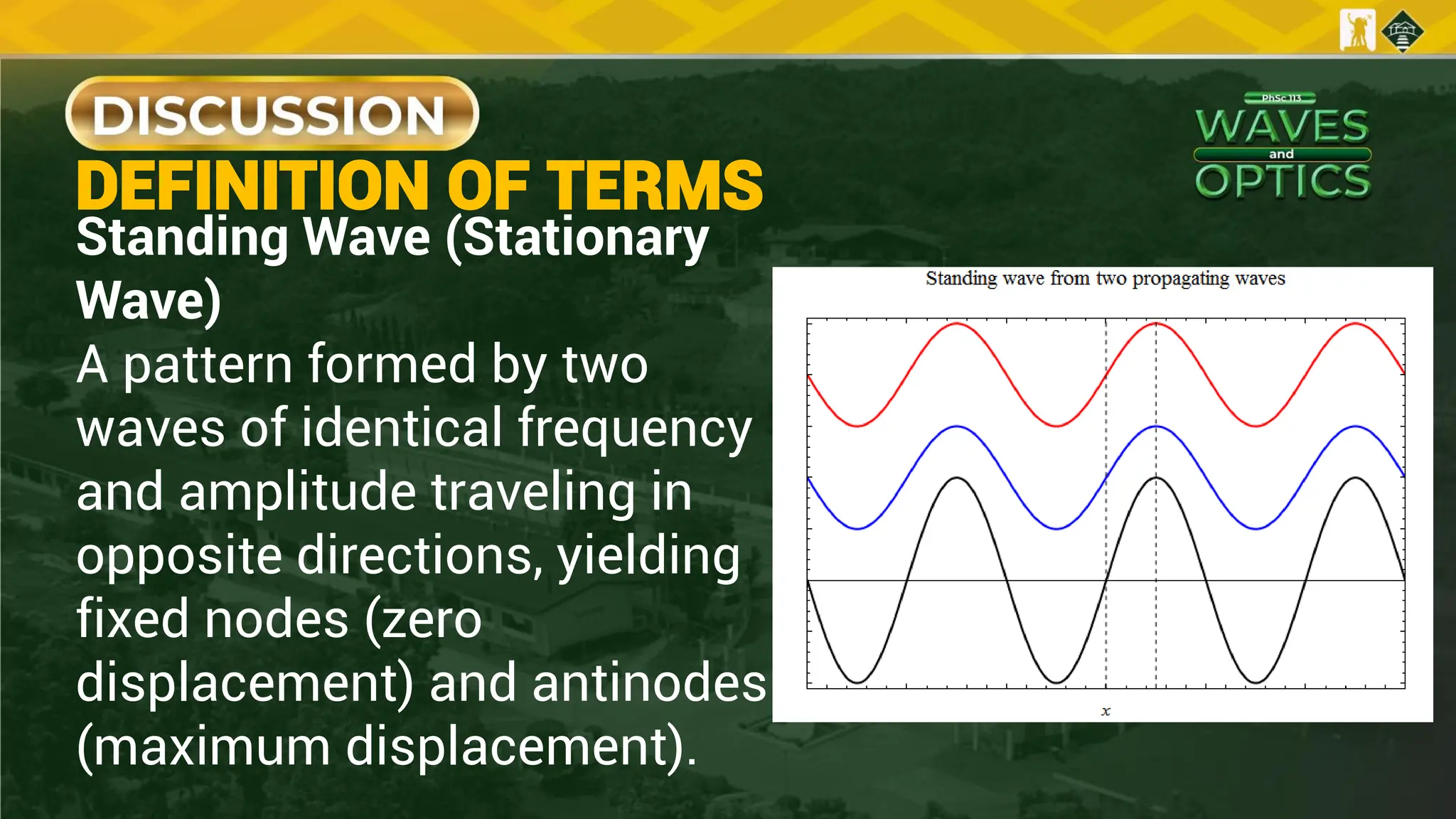 Standing Wave (Stationary
Wave)
A pattern formed by two
waves of identical frequency
and amplitude traveling in
opposite directions, yielding
fixed nodes (zero
displacement) and antinodes
(maximum displacement).
DEFINITION OF TERMS
 
