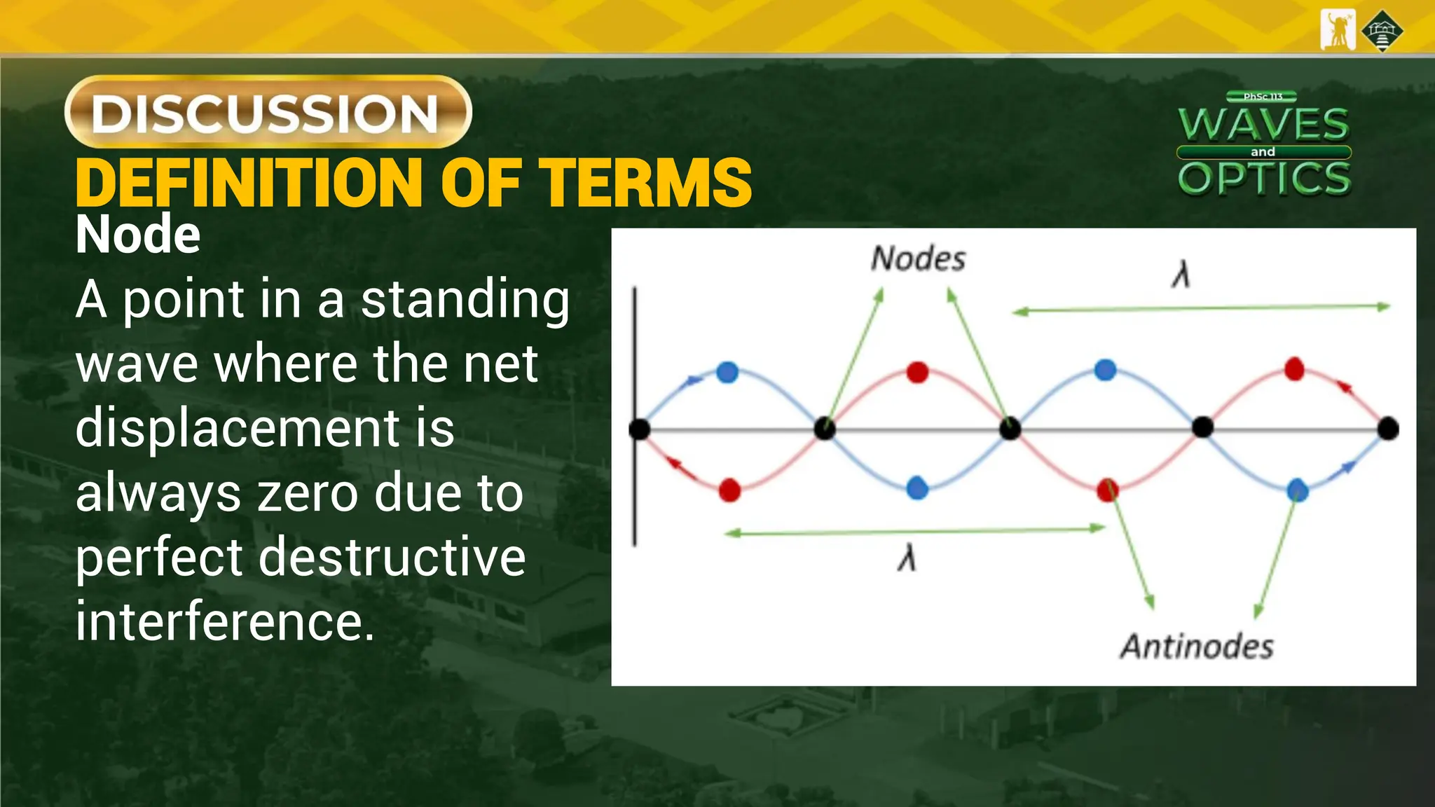 Node
A point in a standing
wave where the net
displacement is
always zero due to
perfect destructive
interference.
DEFINITION OF TERMS
 