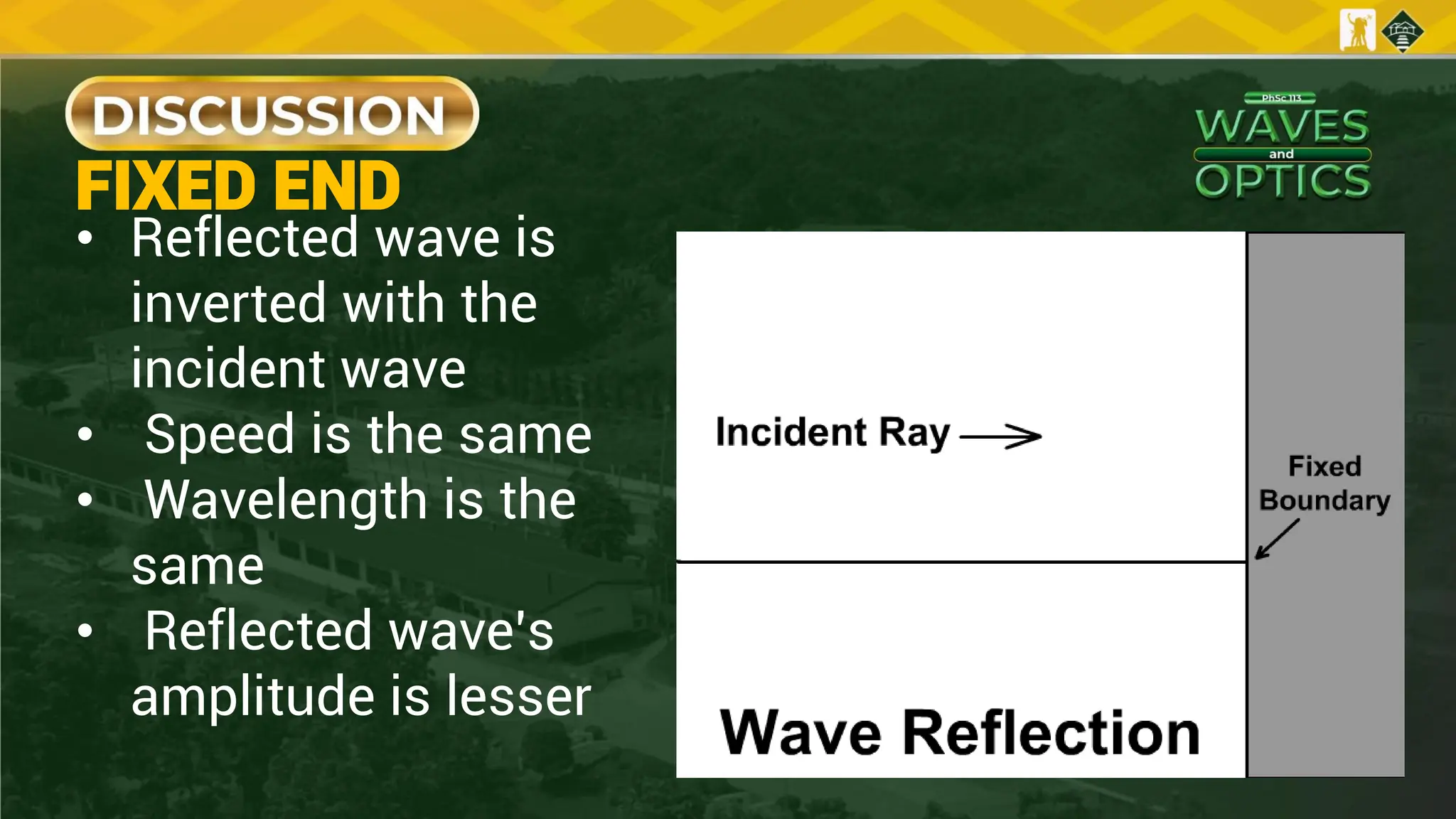 • Reflected wave is
inverted with the
incident wave
• Speed is the same
• Wavelength is the
same
• Reflected wave’s
amplitude is lesser
FIXED END
 