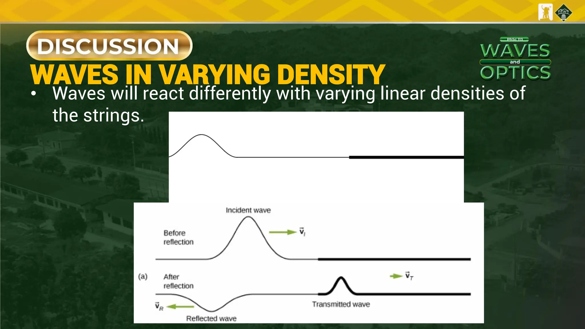 • Waves will react differently with varying linear densities of
the strings.
WAVES IN VARYING DENSITY
 