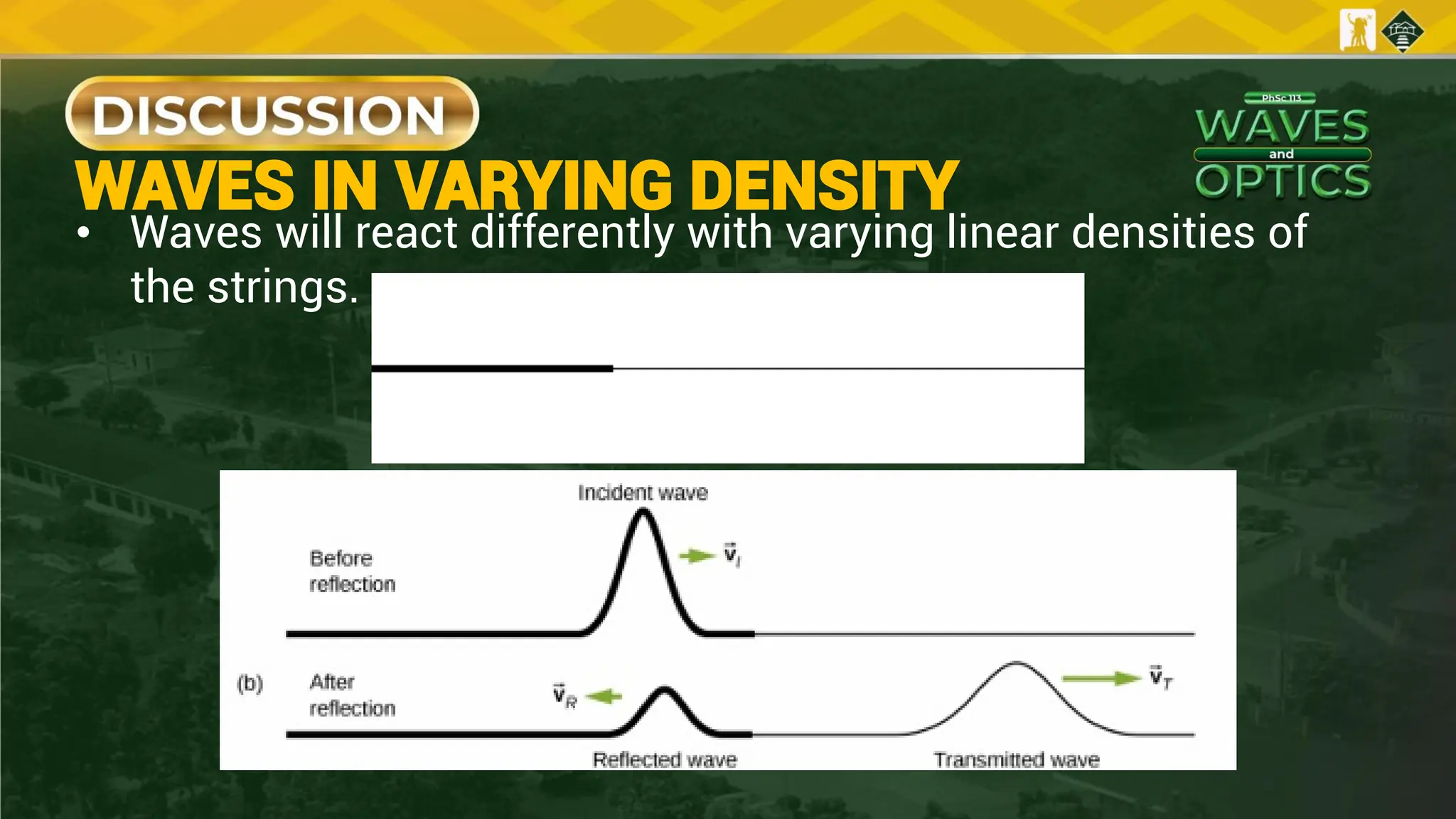 • Waves will react differently with varying linear densities of
the strings.
WAVES IN VARYING DENSITY
 