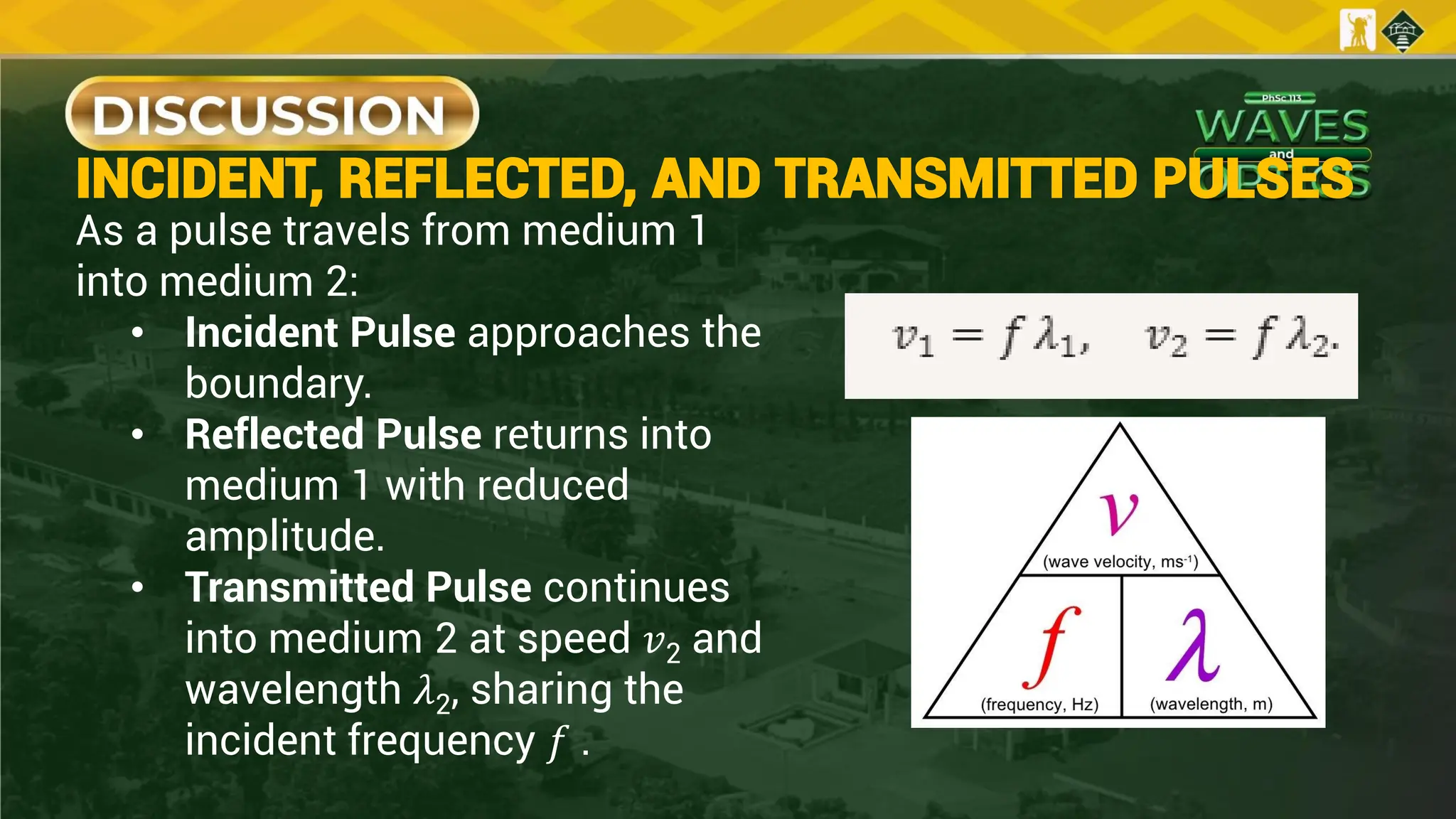 As a pulse travels from medium 1
into medium 2:
• Incident Pulse approaches the
boundary.
• Reflected Pulse returns into
medium 1 with reduced
amplitude.
• Transmitted Pulse continues
into medium 2 at speed 𝑣2 and
wavelength 𝜆2, sharing the
incident frequency 𝑓 .
INCIDENT, REFLECTED, AND TRANSMITTED PULSES
 
