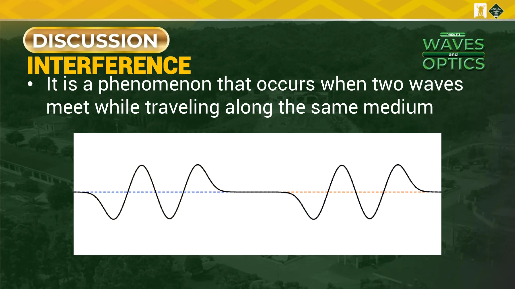 INTERFERENCE
• It is a phenomenon that occurs when two waves
meet while traveling along the same medium
 