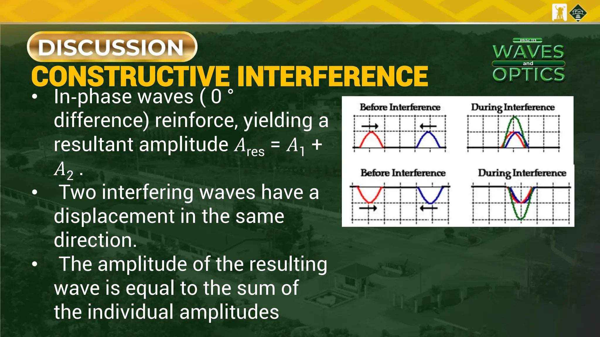 CONSTRUCTIVE INTERFERENCE
• In‐phase waves ( 0 °
difference) reinforce, yielding a
resultant amplitude 𝐴res = 𝐴1 +
𝐴2 .
• Two interfering waves have a
displacement in the same
direction.
• The amplitude of the resulting
wave is equal to the sum of
the individual amplitudes
 