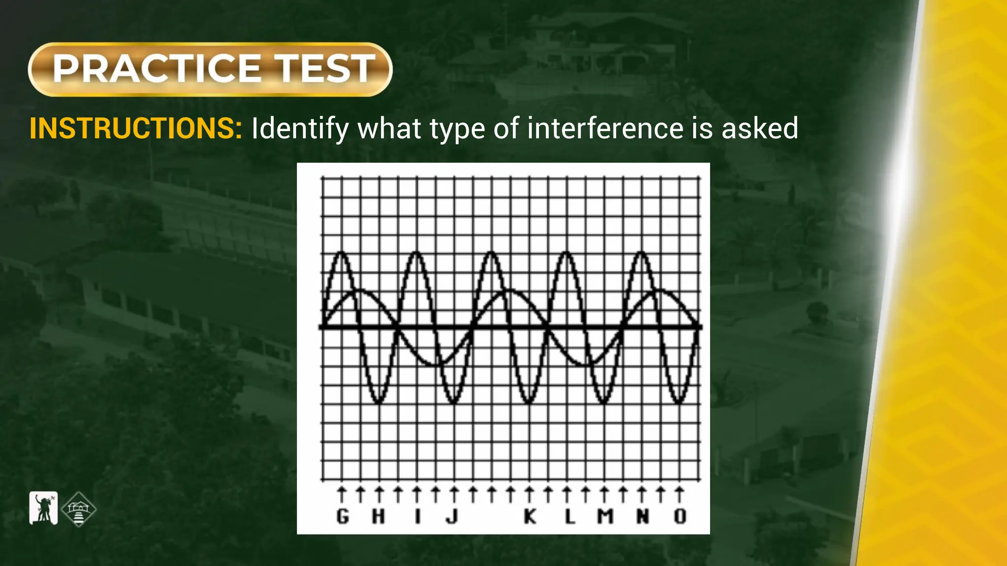 INSTRUCTIONS: Identify what type of interference is asked
 