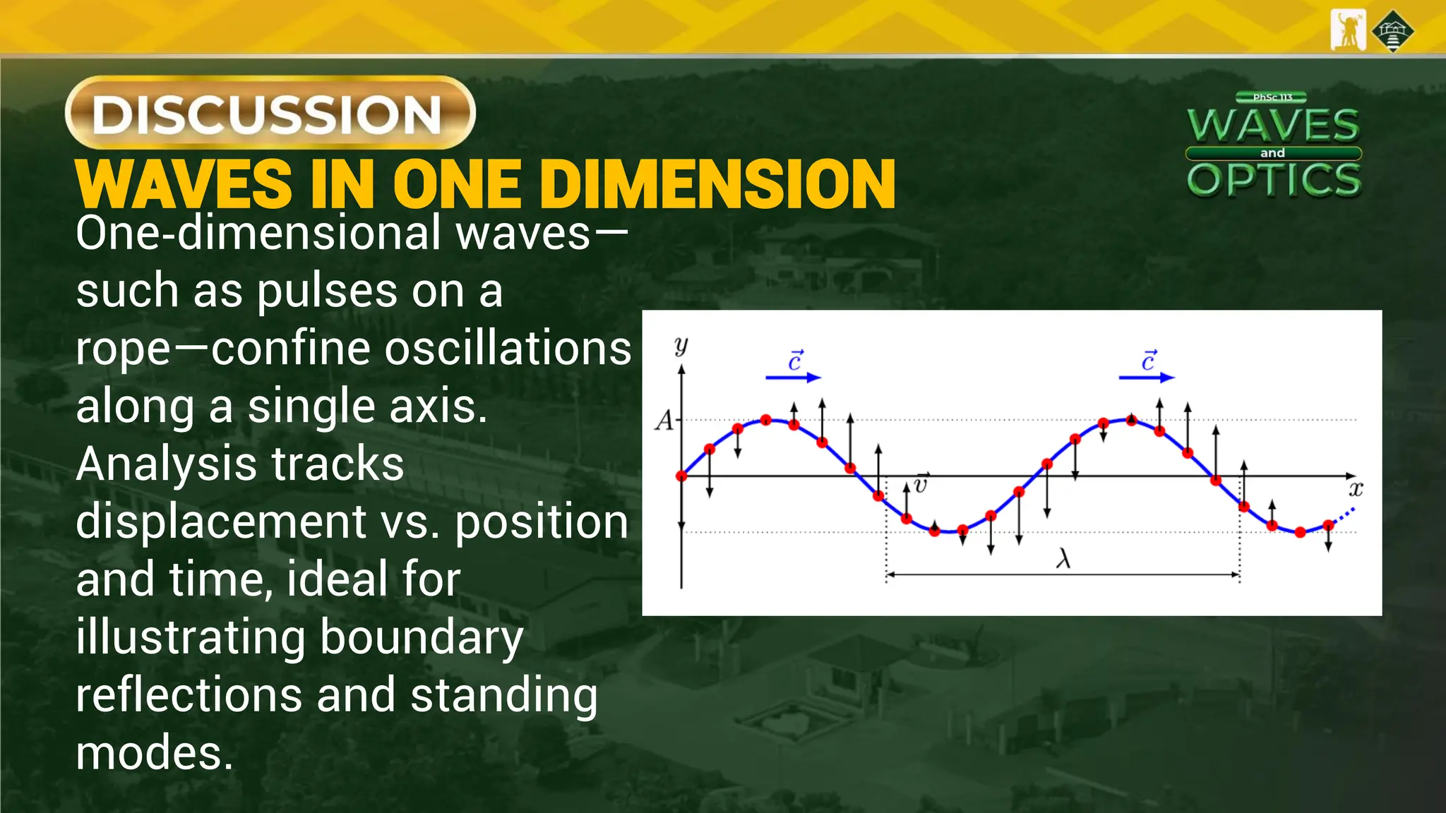 WAVES IN ONE DIMENSION
One‐dimensional waves—
such as pulses on a
rope—confine oscillations
along a single axis.
Analysis tracks
displacement vs. position
and time, ideal for
illustrating boundary
reflections and standing
modes.
 
