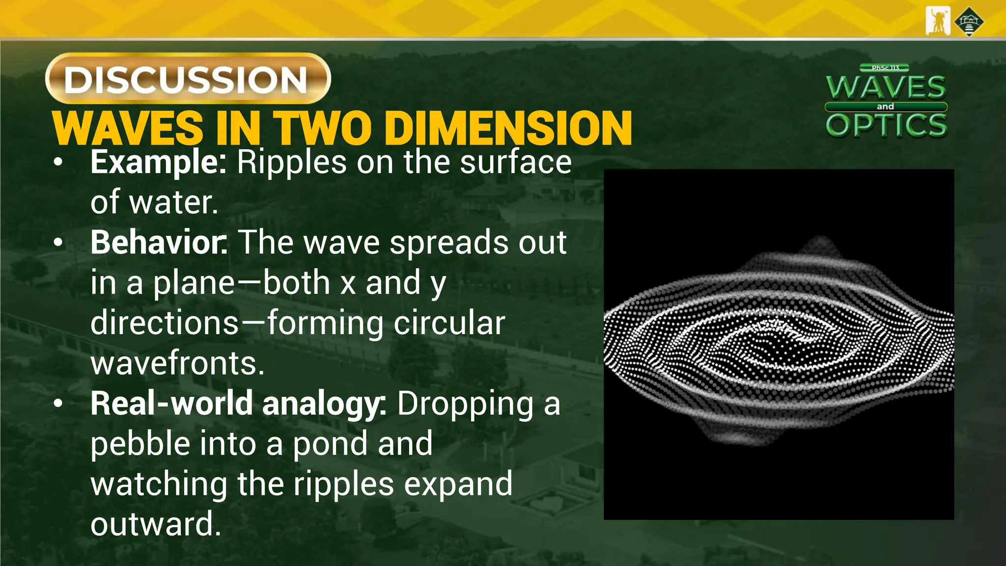WAVES IN TWO DIMENSION
• Example: Ripples on the surface
of water.
• Behavior: The wave spreads out
in a plane—both x and y
directions—forming circular
wavefronts.
• Real-world analogy: Dropping a
pebble into a pond and
watching the ripples expand
outward.
 