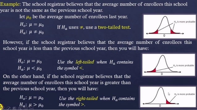Module-1-Level-of-Significance-One-Tailed-and-Two-Tailed-Test.pptx