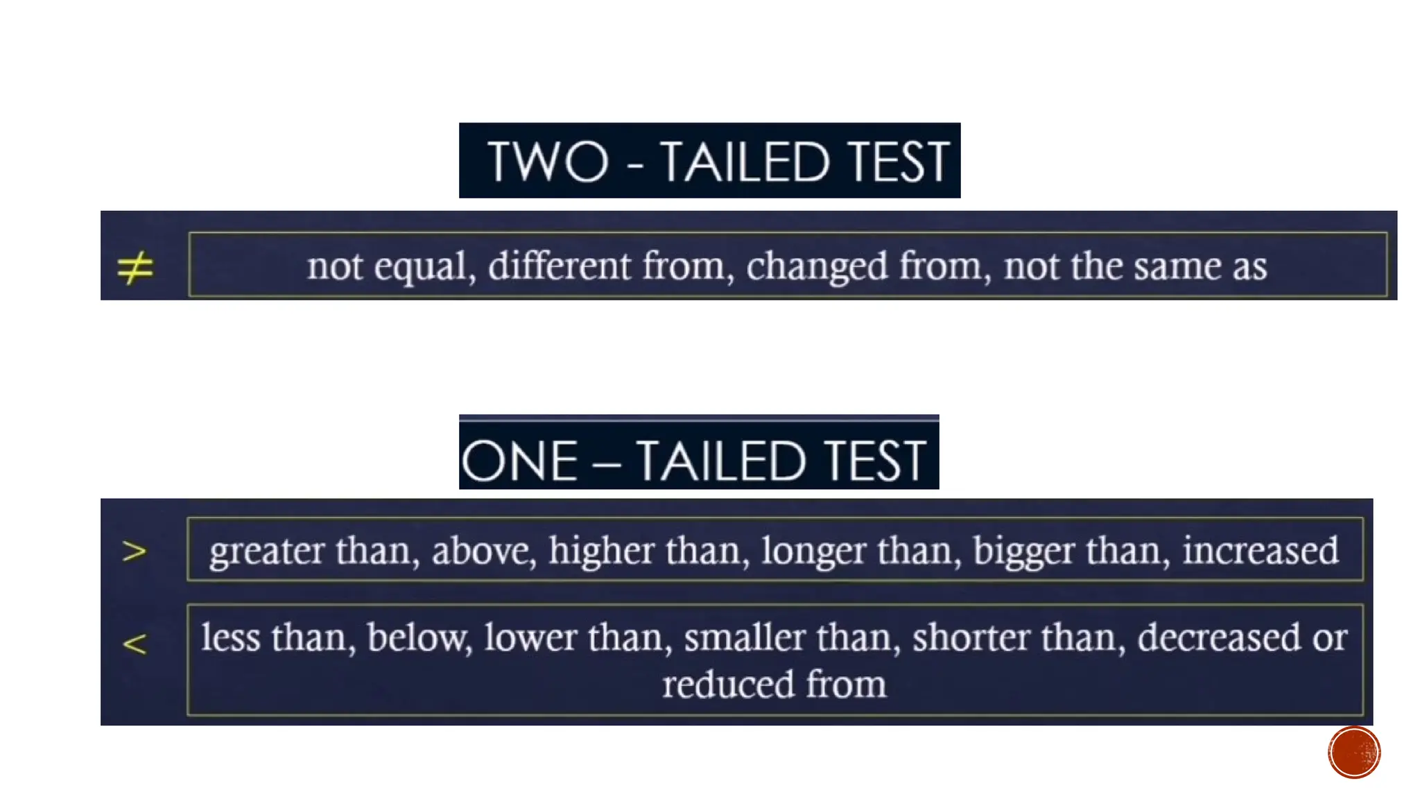 Module-1-Level-of-Significance-One-Tailed-and-Two-Tailed-Test.pptx