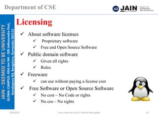 JAIN
–
DEEMED
TO
BE
UNIVERSITY
GLOBAL
CAMPUS:
45th
km
NH
-
209
Jakkasandra
Post,
Kanakapura
Rd,
Bengaluru,
Karnataka
562112
Department of CSE
✓ About software licenses
✓ Proprietary software
✓ Free and Open Source Software
✓ Public domain software
✓ Given all rights
✓ Rules
✓ Freeware
✓ can use without paying a license cost
✓ Free Software or Open Source Software
✓ No cost – No Code or rights
✓ No cos – No rights
Licensing
2/9/2023 Linux Internals by Dr. Vikram Neerugatti 10
 