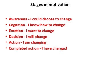 Stages of motivation Awareness - I could choose to change Cognition - I know how to change Emotion - I want to change Decision - I will change Action - I am changing Completed action - I have changed 