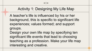 A teacher’s life is influenced by his or her
background, this is specific to significant life
experiences; values formed; and support
groups.
Design your own life map by specifying ten
significant life events that lead to choosing
teaching as a profession. Make your life map
interesting and creative.
Activity 1: Designing My Life Map
 