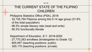 Philippine Statistics Office (PSA), 2018
• 32,155,794 Filipinos among the 0-14 age group (31.8%
of the total population)
• 96.5% simple literacy rate (read and write)
• 90.3% functionally literate
Department of Education, S.Y. 2019-2020
• 27,770,263 enrollees (kindergarten to Grade 12)
• 805,957 (teaching positions: public)
• 300,170 (teaching positions: private)
THE CURRENT STATE OF THE FILIPINO
CHILDREN
 