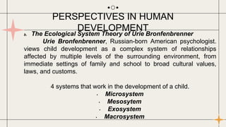 Module-1-Nature-and-Principles-of-Develpment.pptx