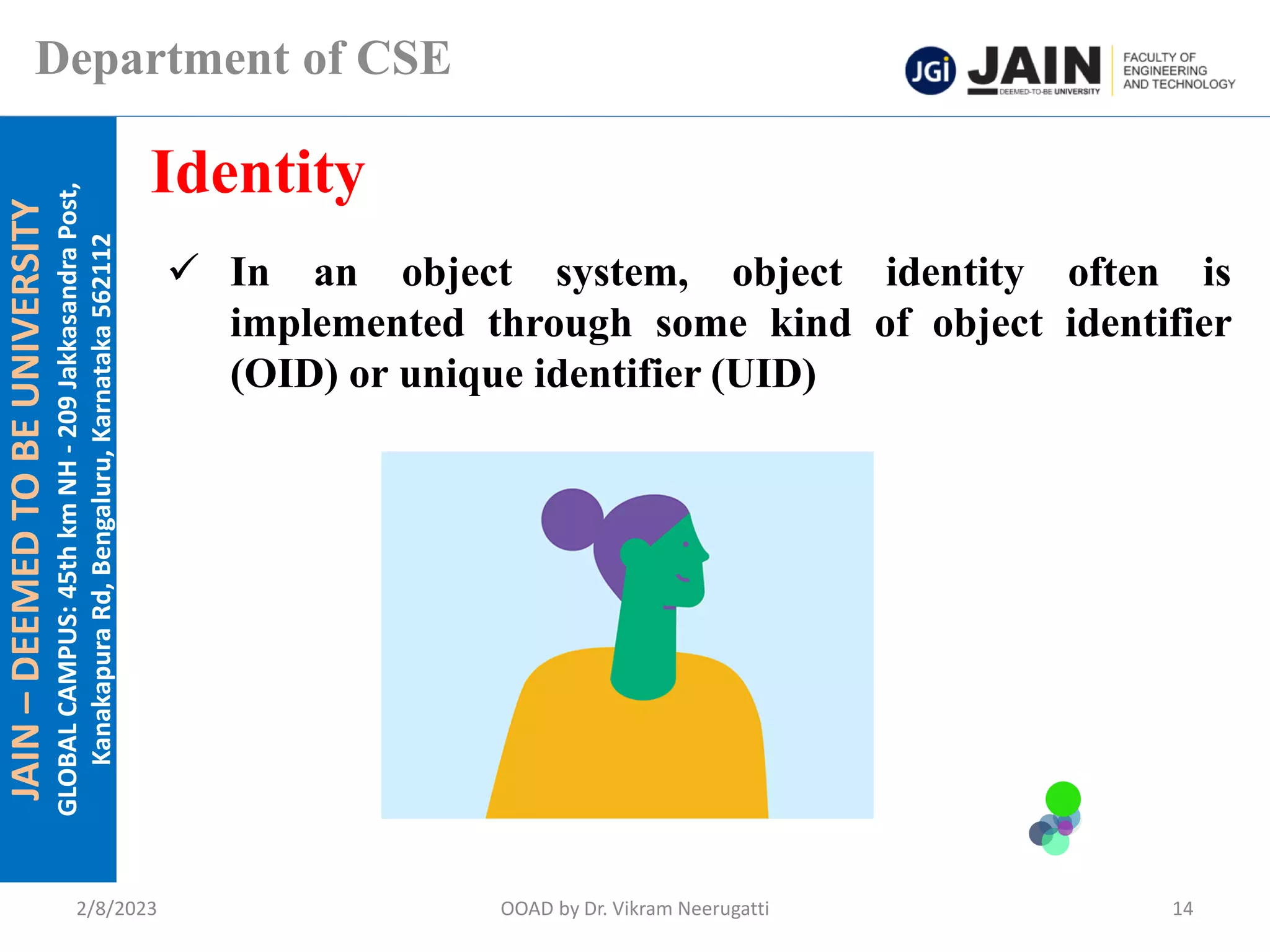 INTRODUCTION to OOAD | PPT