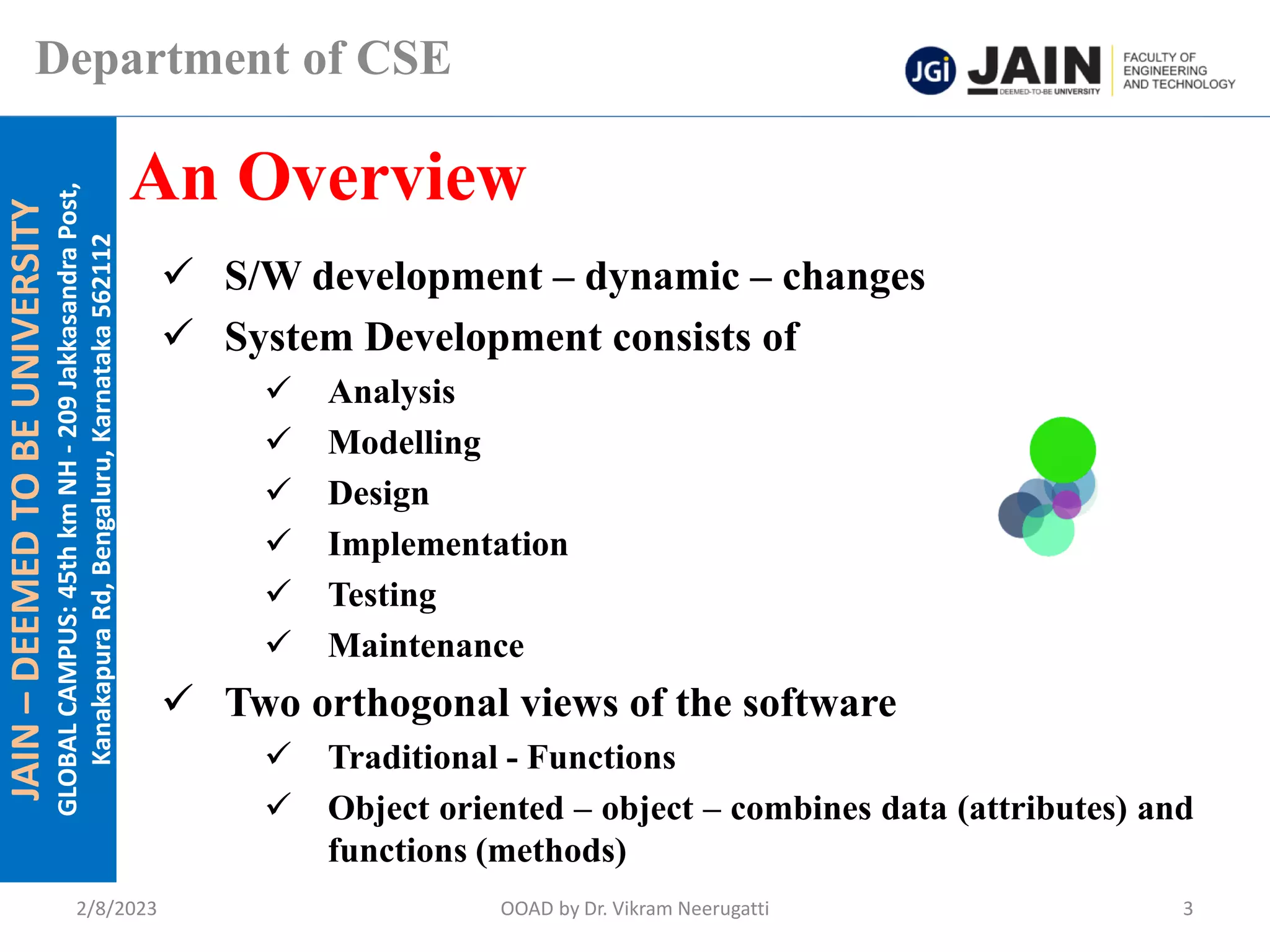 INTRODUCTION to OOAD | PPT