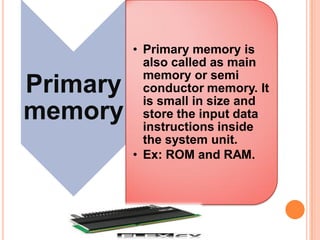 Primary
memory
• Primary memory is
also called as main
memory or semi
conductor memory. It
is small in size and
store the input data
instructions inside
the system unit.
• Ex: ROM and RAM.
 