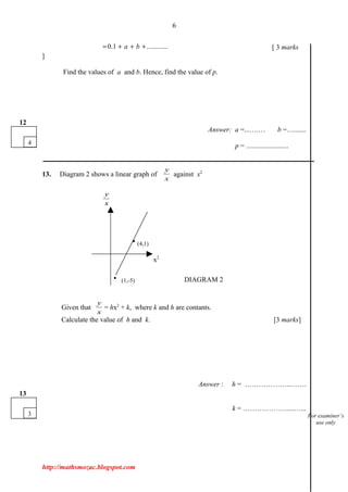 6
0.1 ............a b= + + + [ 3 marks
]
Find the values of a and b. Hence, find the value of p.
Answer: a =...….… b =….......
p = ........................
___________________________________________________________________________
13. Diagram 2 shows a linear graph of
x
y
against x2
x
y
Given that
x
y
= hx2
+ k, where k and h are contants.
Calculate the value of h and k. [3 marks]
Answer : h = ………………..…….
k = ……………….....…...
http://mathsmozac.blogspot.com
(4,1)
(1,-5)
x2
●
●
3
13
4
12
For examiner’s
use only
DIAGRAM 2
 