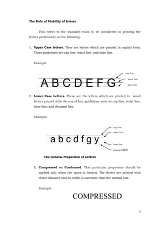 5
The Rule of Stability of letters
This refers to the standard rules to be considered in printing the
letters particularly on the following:
1. Upper Case letters. They are letters which are printed in capital form.
Three guidelines are cap line, waist line, and base line.
Example:
2. Lower Case Letters. These are the letters which are printed in small
letters printed with the use of four guidelines such as cap line, waist line,
base line, and dropped line.
Example:
The General Proportion of Letters
1. Compressed or Condensed. This particular proportion should be
applied only when the space is limited. The letters are printed with
closer distance and its width is narrower than the normal size.
Example:
COMPRESSED
A B C D E F G
cap line
waist line
base line
a b c d f g y
cap line
waist line
dropped line
base line
 
