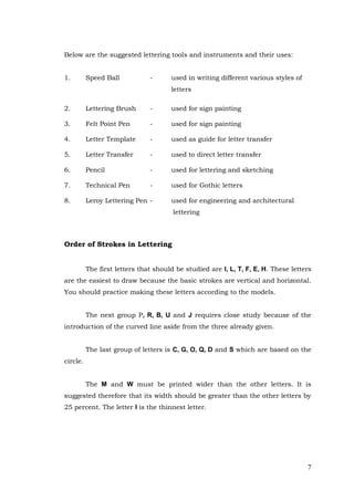 7
Below are the suggested lettering tools and instruments and their uses:
1. Speed Ball - used in writing different various styles of
letters
2. Lettering Brush - used for sign painting
3. Felt Point Pen - used for sign painting
4. Letter Template - used as guide for letter transfer
5. Letter Transfer - used to direct letter transfer
6. Pencil - used for lettering and sketching
7. Technical Pen - used for Gothic letters
8. Leroy Lettering Pen - used for engineering and architectural
lettering
Order of Strokes in Lettering
The first letters that should be studied are I, L, T, F, E, H. These letters
are the easiest to draw because the basic strokes are vertical and horizontal.
You should practice making these letters according to the models.
The next group P, R, B, U and J requires close study because of the
introduction of the curved line aside from the three already given.
The last group of letters is C, G, O, Q, D and S which are based on the
circle.
The M and W must be printed wider than the other letters. It is
suggested therefore that its width should be greater than the other letters by
25 percent. The letter I is the thinnest letter.
 