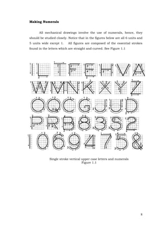 8
Making Numerals
All mechanical drawings involve the use of numerals, hence, they
should be studied closely. Notice that in the figures below are all 6 units and
5 units wide except 1. All figures are composed of the essential strokes
found in the letters which are straight and curved. See Figure 1.1
Single stroke vertical upper case letters and numerals
Figure 1.1
 