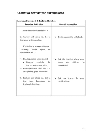 21
LEARNING ACTIVITIES/ EXPERIENCES
Learning Outcome # 3: Perform Sketches
Learning Activities Special Instruction
1. Read information sheet no. 3.
2. Answer self check no. 3.1 to
test your understanding.
3. If not able to answer all items
correctly, review again the
information no. 3
4. Read operation sheet no. 3.1
 Observe carefully the
teacher’s demonstration
5. Read operation sheet no. 3.2,
analyze the given procedure.
6. Perform self check no. 3.2 to
test your knowledge on
freehand sketches.
 Try to answer the self check.
 Ask the teacher when some
items are difficult to
understand.
 Ask your teacher for some
clarifications.
 