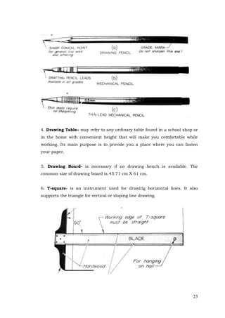 23
4. Drawing Table– may refer to any ordinary table found in a school shop or
in the home with convenient height that will make you comfortable while
working. Its main purpose is to provide you a place where you can fasten
your paper.
5. Drawing Board- is necessary if no drawing bench is available. The
common size of drawing board is 45.71 cm X 61 cm.
6. T-square- is an instrument used for drawing horizontal lines. It also
supports the triangle for vertical or sloping line drawing.
 