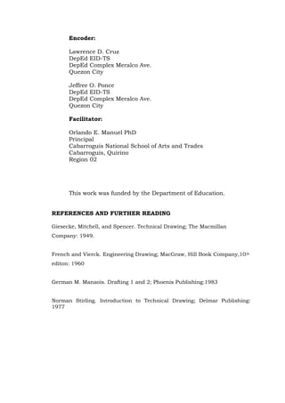 Encoder:
Lawrence D. Cruz
DepEd EID-TS
DepEd Complex Meralco Ave.
Quezon City
Jeffree O. Ponce
DepEd EID-TS
DepEd Complex Meralco Ave.
Quezon City
Facilitator:
Orlando E. Manuel PhD
Principal
Cabarroguis National School of Arts and Trades
Cabarroguis, Quirino
Region 02
This work was funded by the Department of Education.
REFERENCES AND FURTHER READING
Giesecke, Mitchell, and Spencer. Technical Drawing; The Macmillan
Company: 1949.
French and Vierck. Engineering Drawing; MacGraw, Hill Book Company,10th
editon: 1960
German M. Manaois. Drafting 1 and 2; Phoenix Publishing:1983
Norman Stirling. Introduction to Technical Drawing; Delmar Publishing:
1977
 